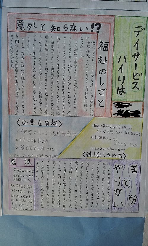綾瀬中の新聞2JPG.jpg